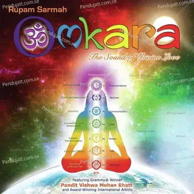 Survival - Muladhara - Root Chakra - Rupam Sarmah album cover 